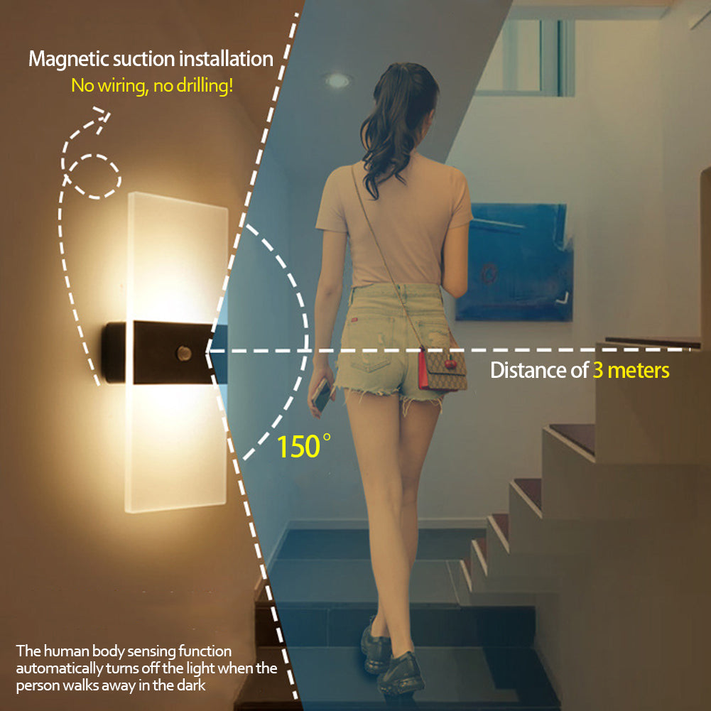 Motion Sensor Night Light – Wireless USB Wall Lamp