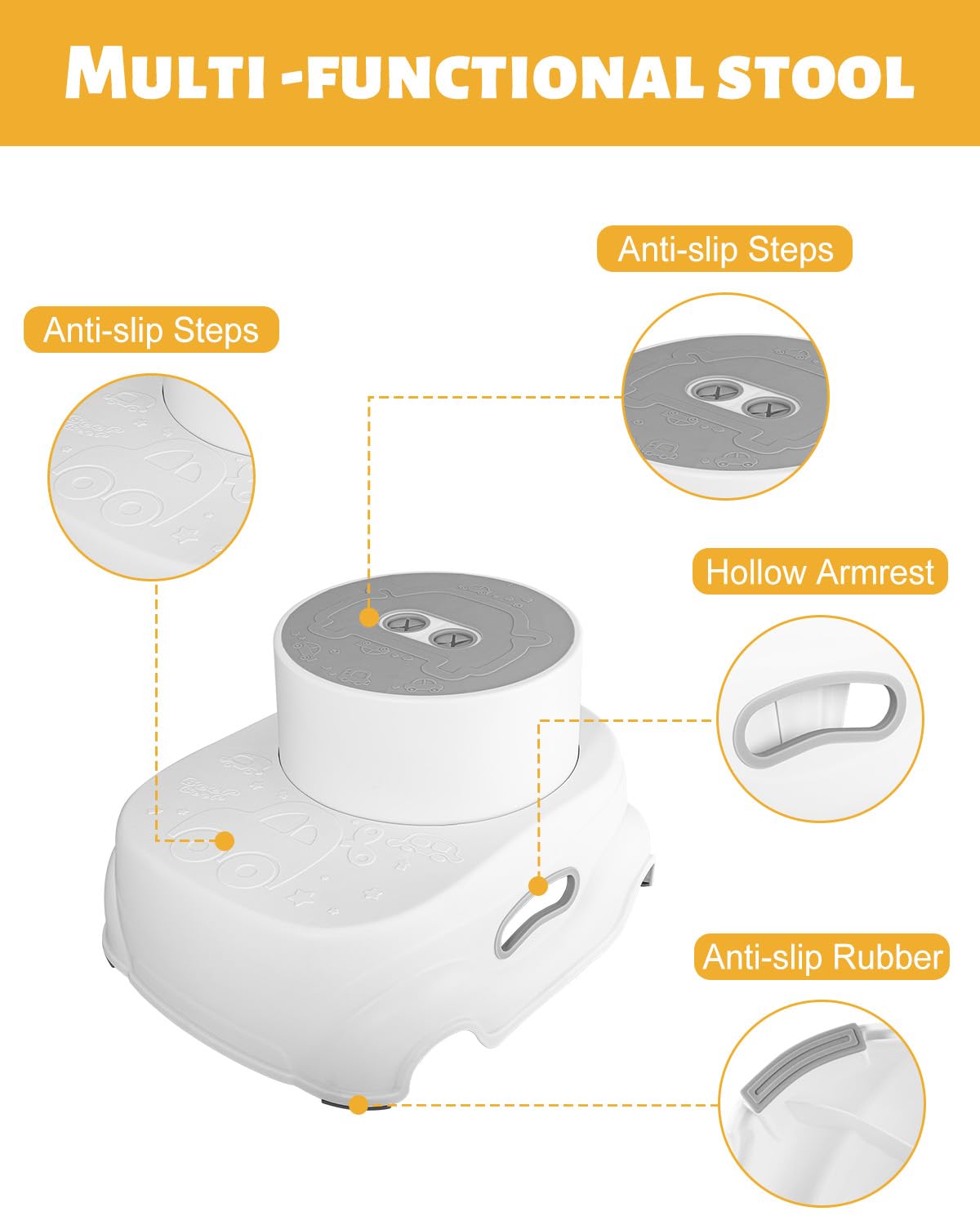 Kids step Stool - Safe Non - Slip Bathroom Helper For Kids