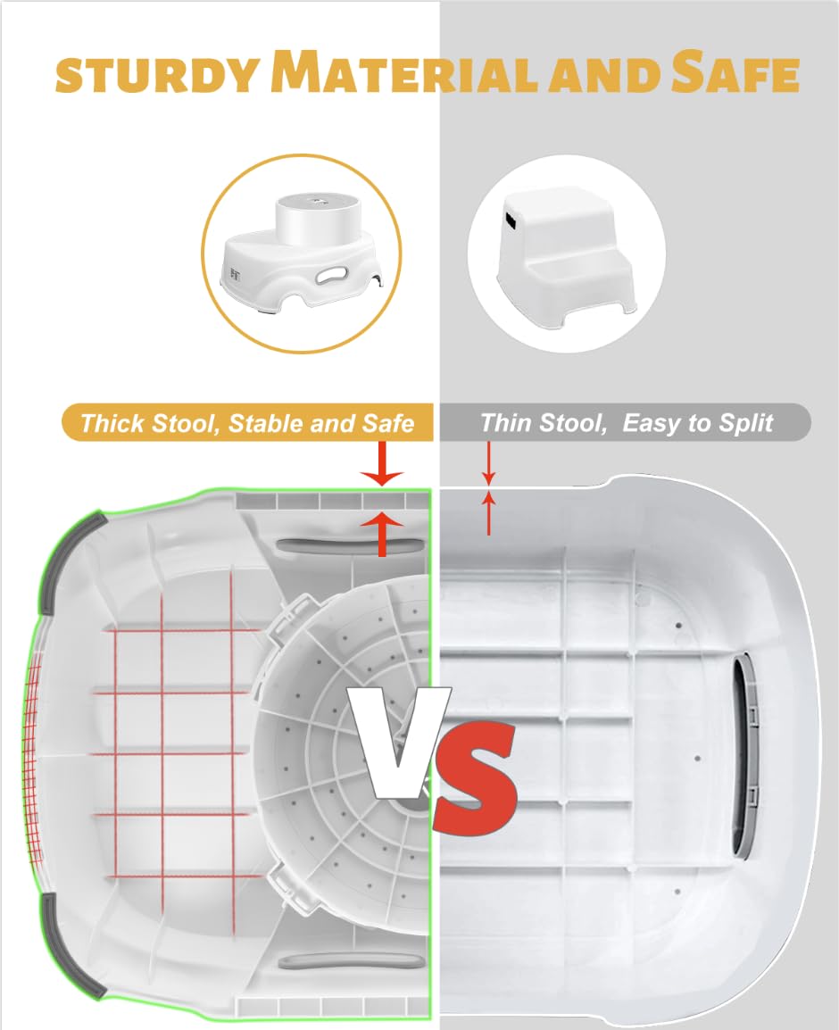 Kids step Stool - Safe Non - Slip Bathroom Helper For Kids
